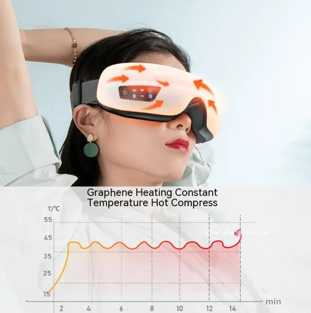 Vibration Eye Massager Device