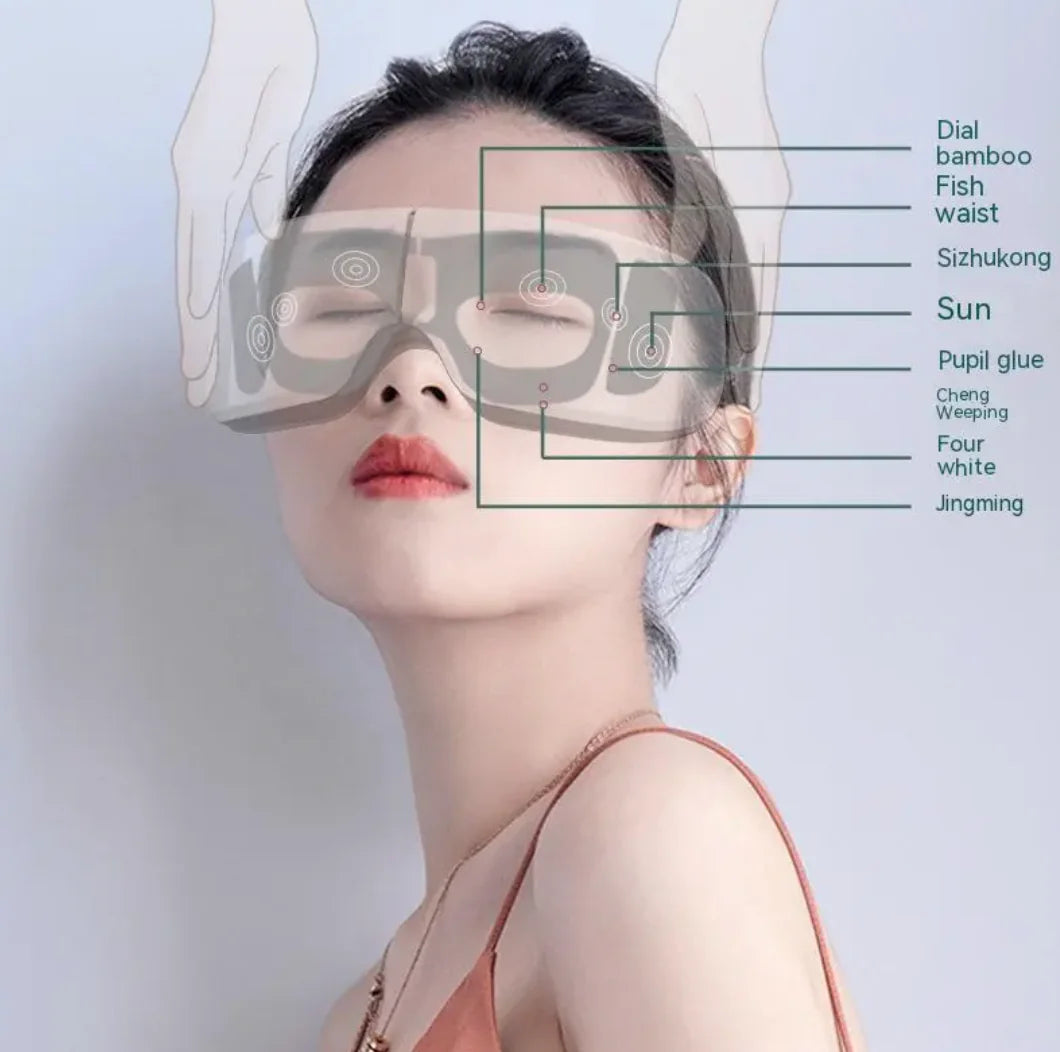 Vibration Eye Massager Device